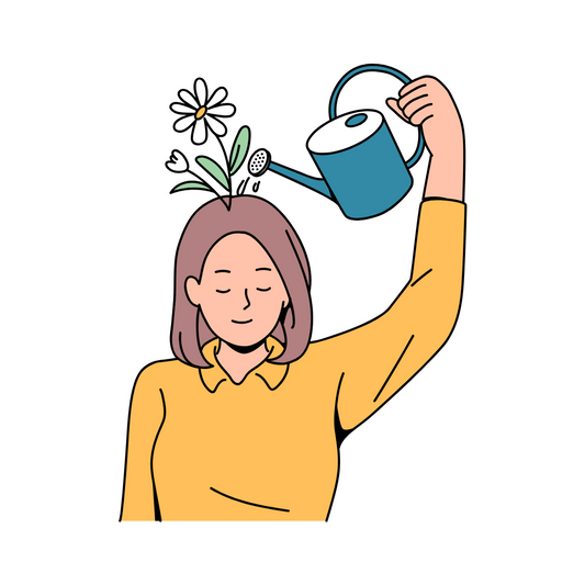 Somatic Skill Cards